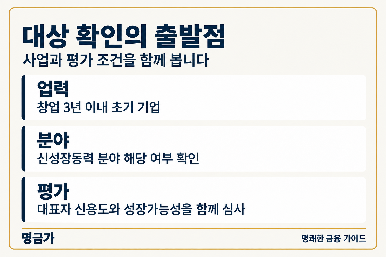 대상 확인의 출발점 — 업력: 창업 3년 이내 초기 기업, 분야: 신성장동력 분야 해당 여부 확인, 평가: 대표자 신용도와 성장가능성을 함께 심사