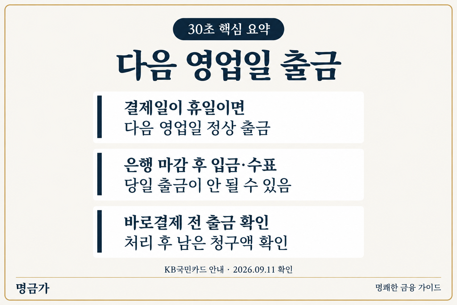 KB국민카드 휴일 결제일은 다음 영업일 출금되며 늦은 입금 유의사항과 바로결제 전후 확인 순서