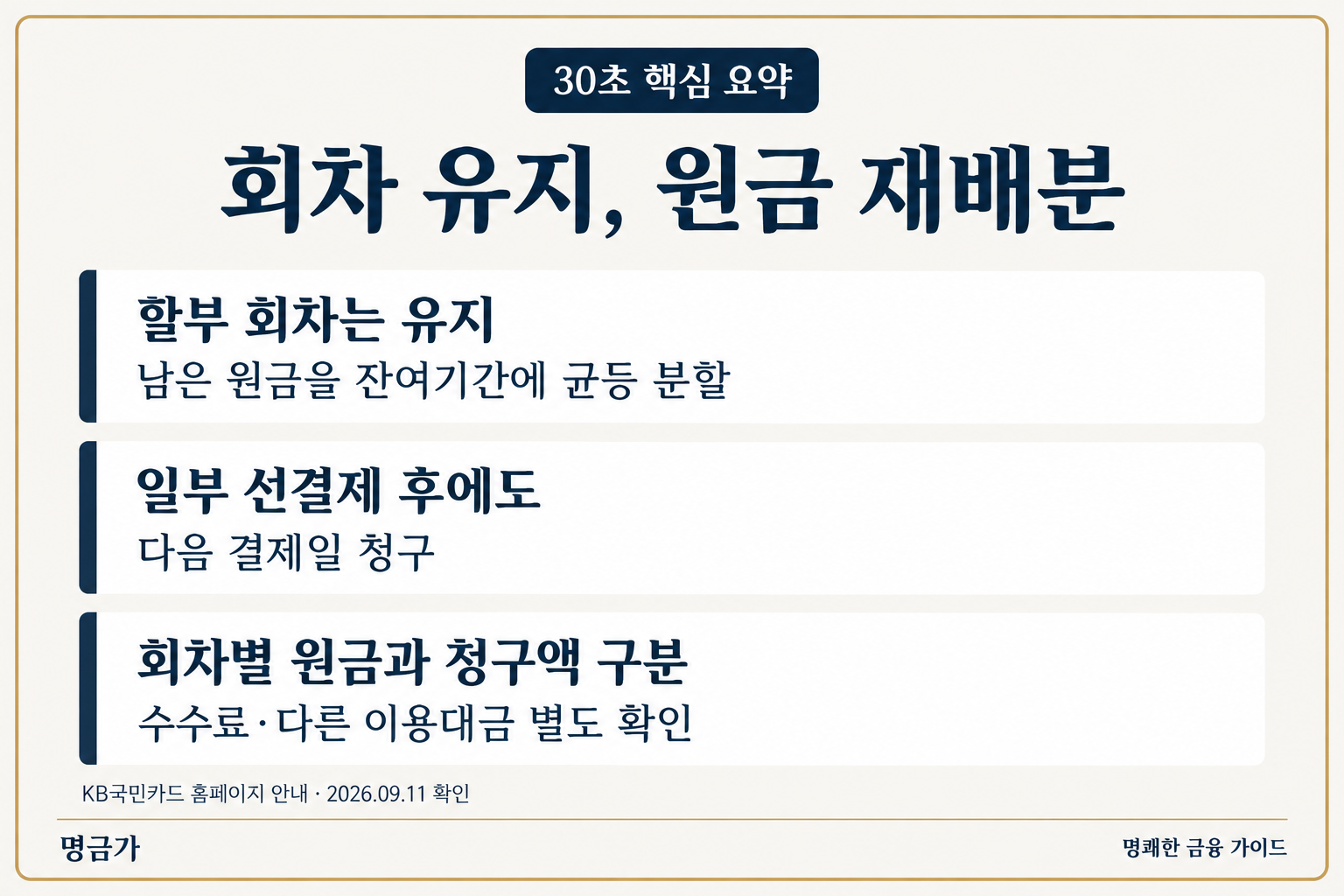 KB국민카드 홈페이지 할부 일부결제는 회차를 유지하고 남은 원금을 균등 배분하며 다음 결제일 청구가 이어짐