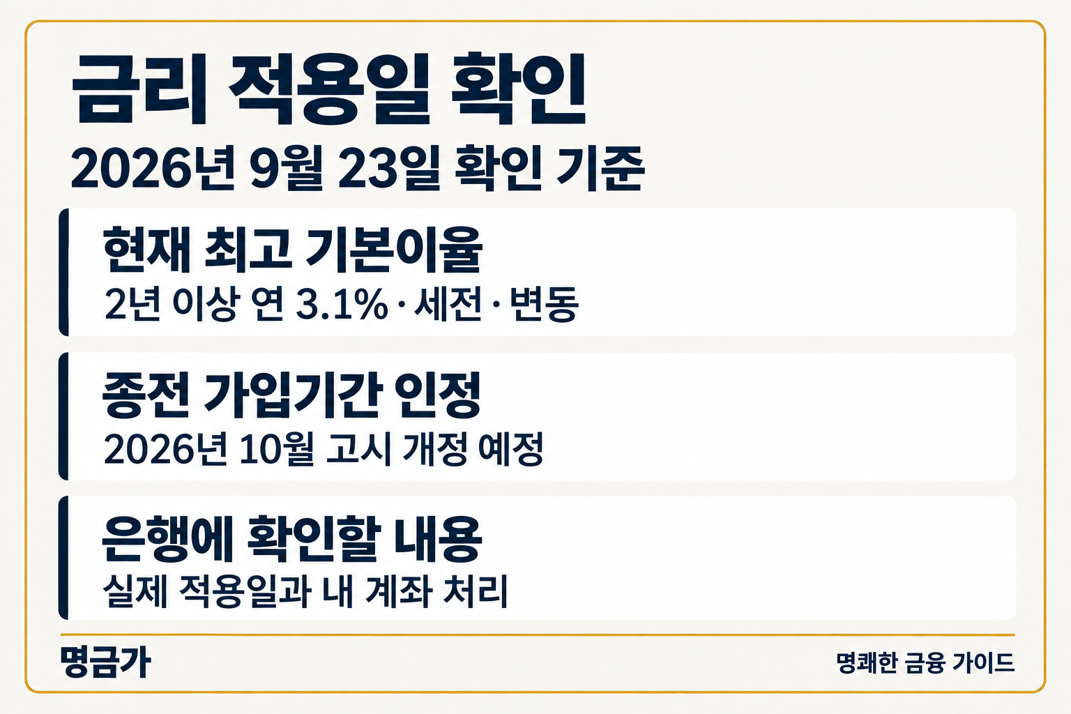 금리 적용일 확인 — 현재 최고 기본이율 / 종전 가입기간 인정 / 은행에 확인할 내용
