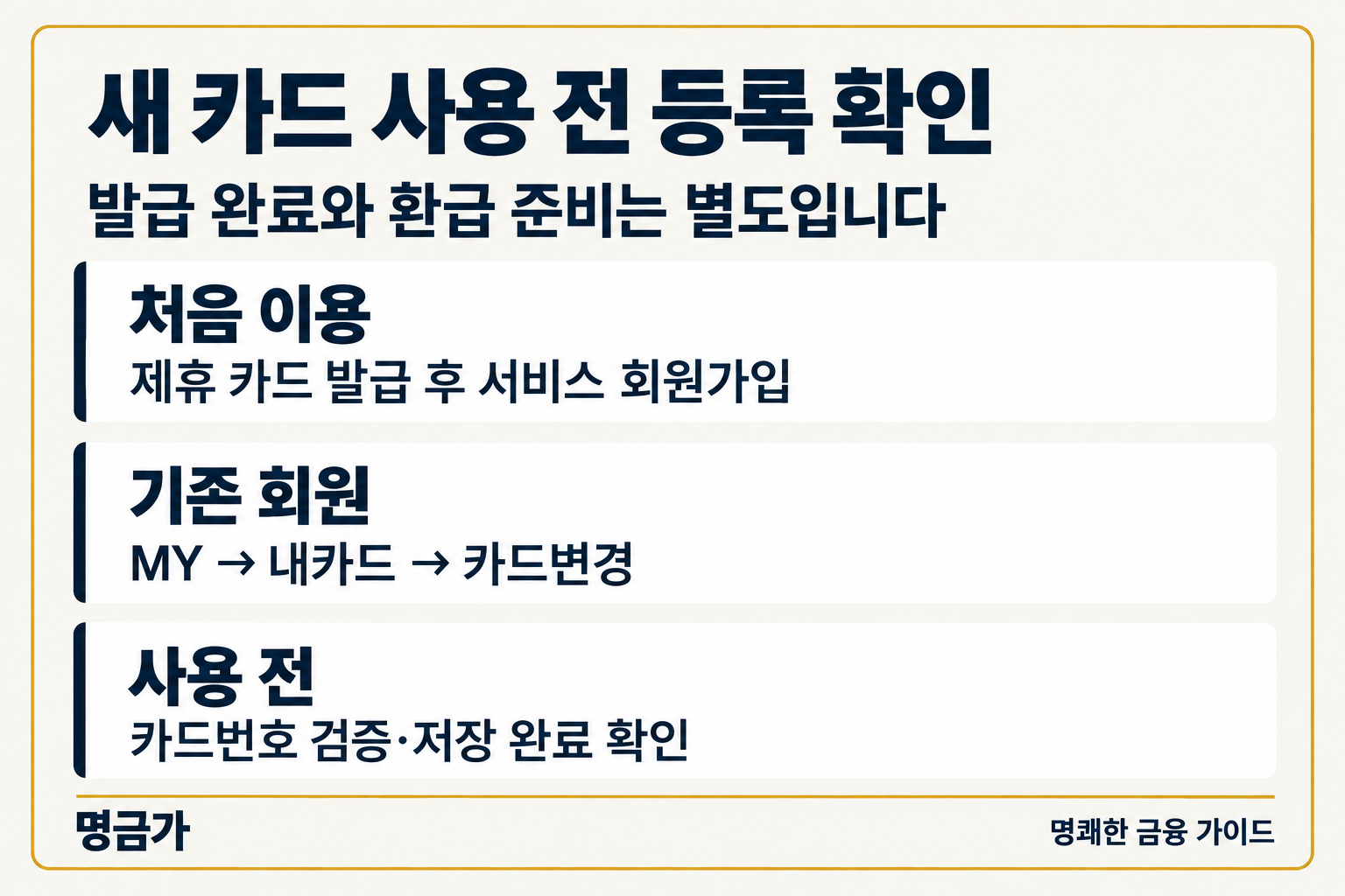 새 카드 사용 전 등록 확인 — 처음 이용 / 기존 회원 / 사용 전