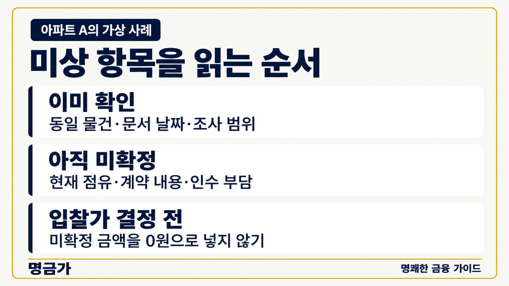 미상 항목을 읽는 순서
