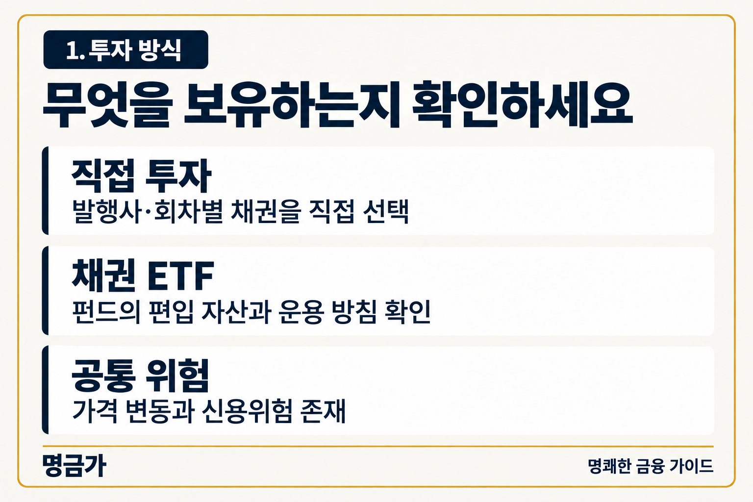 무엇을 보유하는지 확인하세요 — 직접 투자 발행사·회차별 채권을 직접 선택, 채권 ETF 펀드의 편입 자산과 운용 방침 확인, 공통 위험 가격 변동과 신용위험 존재
