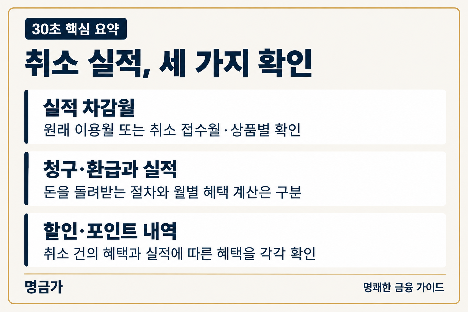 카드 결제 취소 실적의 차감월과 청구 환급 및 혜택 확인 요약