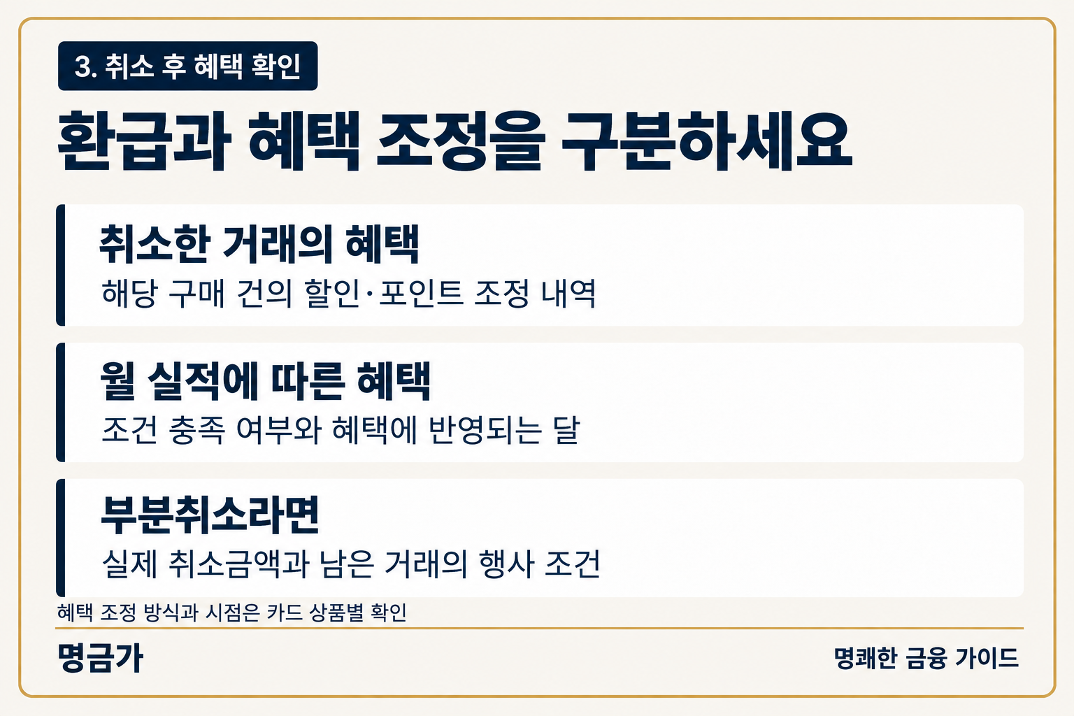 카드 취소 후 거래 할인 포인트와 월 실적 혜택 및 부분취소 확인