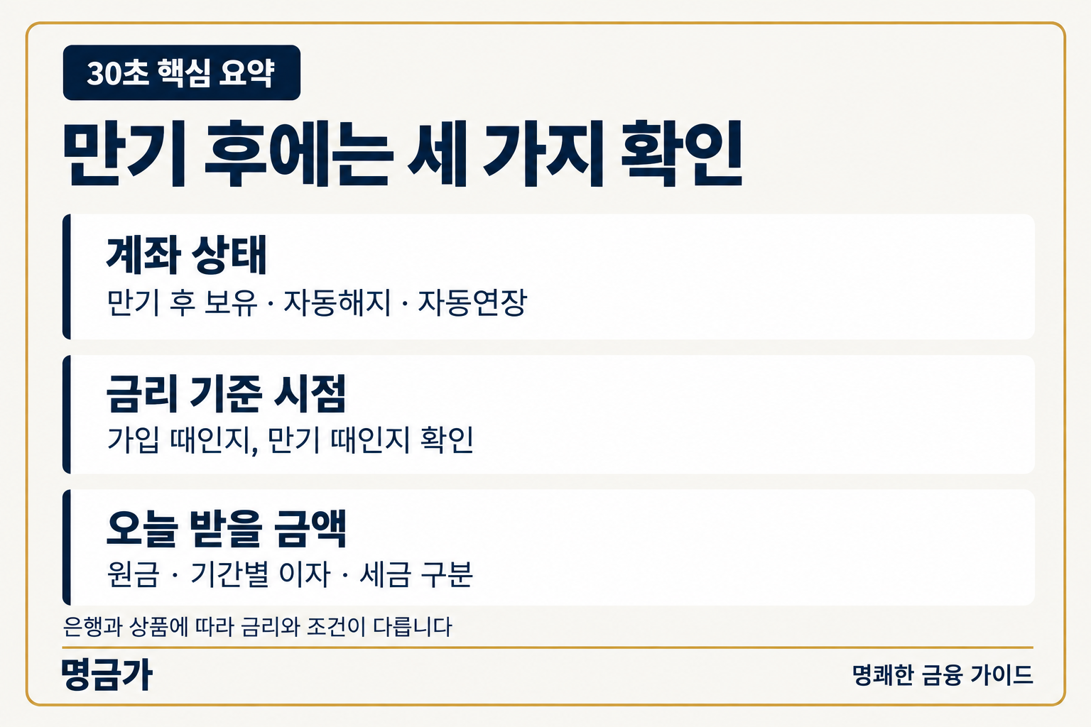 정기예금 만기 후 이자 30초 요약: 계좌 상태, 금리 기준 시점, 오늘 받을 세후 금액을 확인합니다