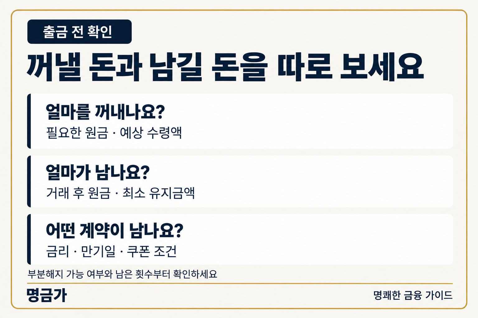 일부 출금 전 필요한 원금과 거래 후 잔액, 인출분 이자와 남은 계약 조건을 따로 확인하는 순서