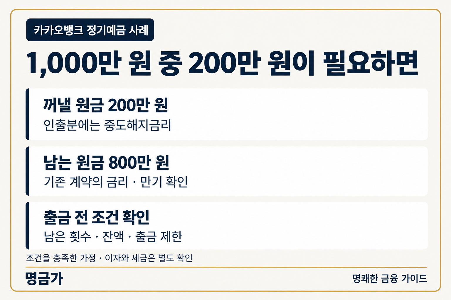 카카오뱅크 정기예금에서 조건을 충족해 원금 1,000만원 중 200만원을 꺼내면 원금 800만원이 남는 가정 사례