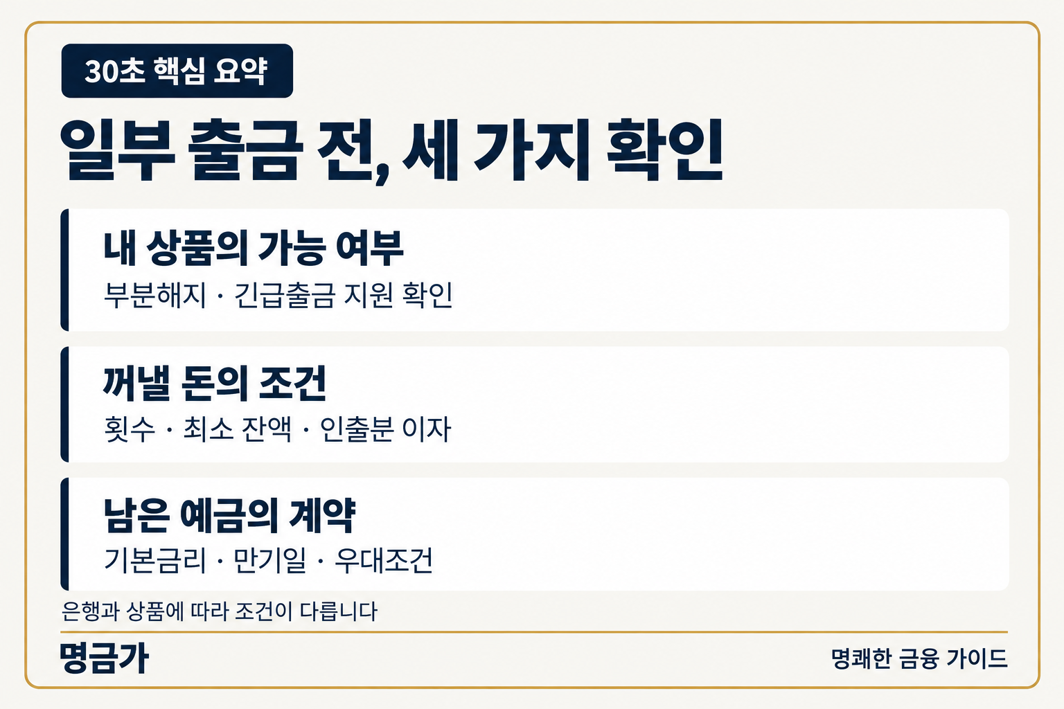 정기예금 부분해지 30초 요약: 가능 여부, 출금 조건, 남은 계약을 확인합니다