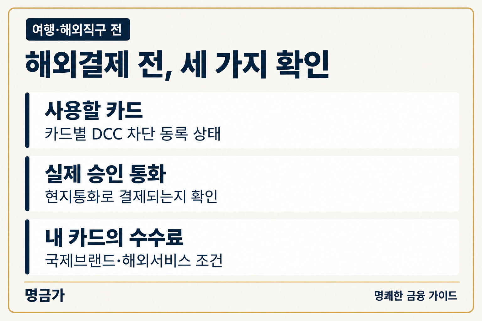 여행이나 해외직구 전에 사용할 카드의 DCC 차단 상태, 실제 승인 통화, 해외 이용 수수료 조건을 확인하는 세 단계