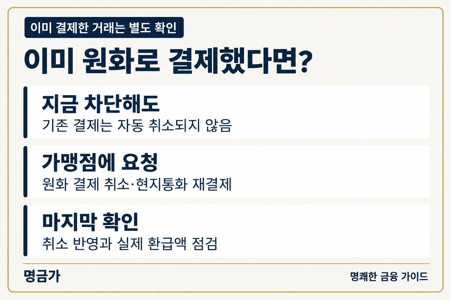 DCC 차단은 기존 결제를 자동 취소하지 않으므로 가맹점에 취소와 현지통화 재결제를 요청하고 실제 취소와 환급액을 확인해야 한다는 안내