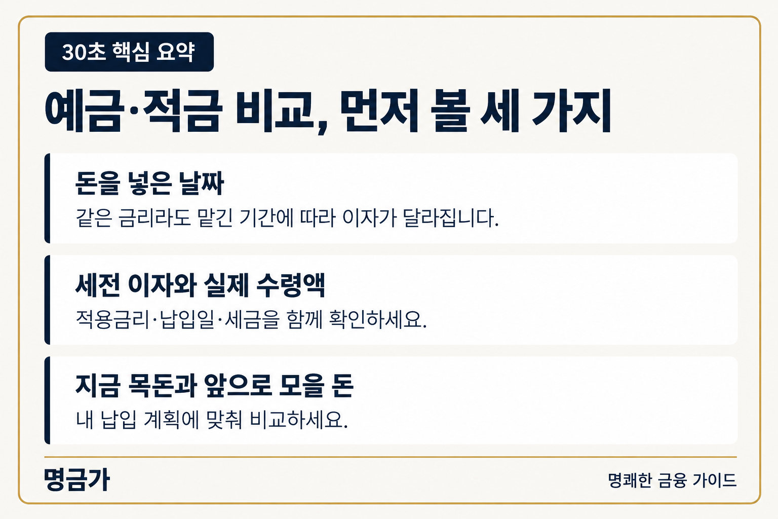예금·적금 이자 계산 핵심 요약: 돈을 넣은 날짜, 세전 이자와 실제 수령액, 현재 목돈과 앞으로 모을 돈을 함께 확인하세요