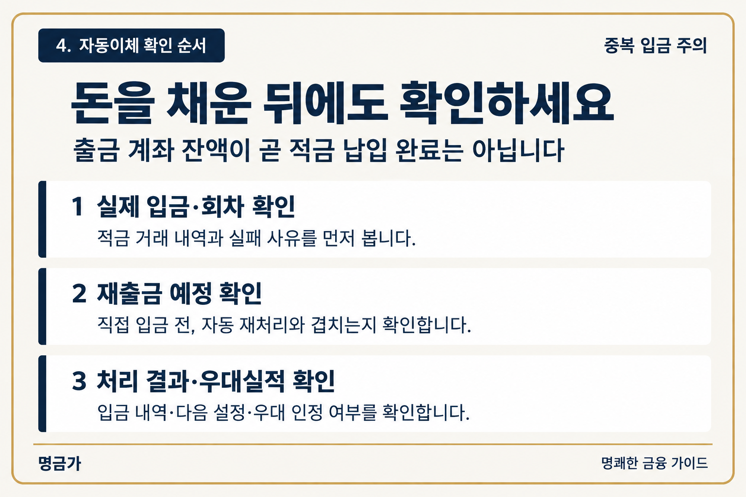 자동이체 실패 후 실제 입금, 재출금 예정, 처리 결과와 우대실적을 확인하는 순서