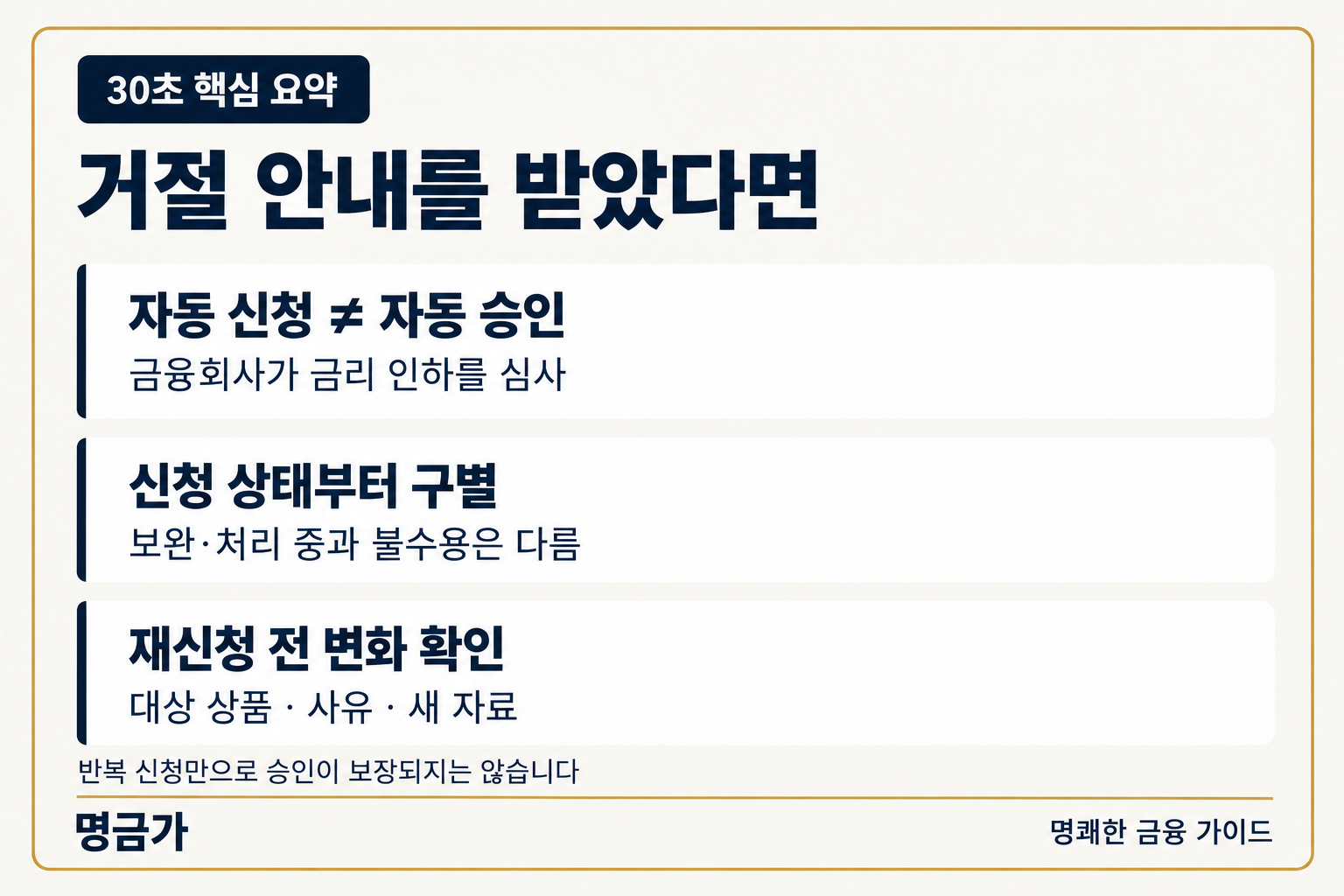 금리인하요구권 거절 30초 요약: 자동 신청과 승인, 보완 요청과 불수용을 구별하고 달라진 자료를 확인합니다