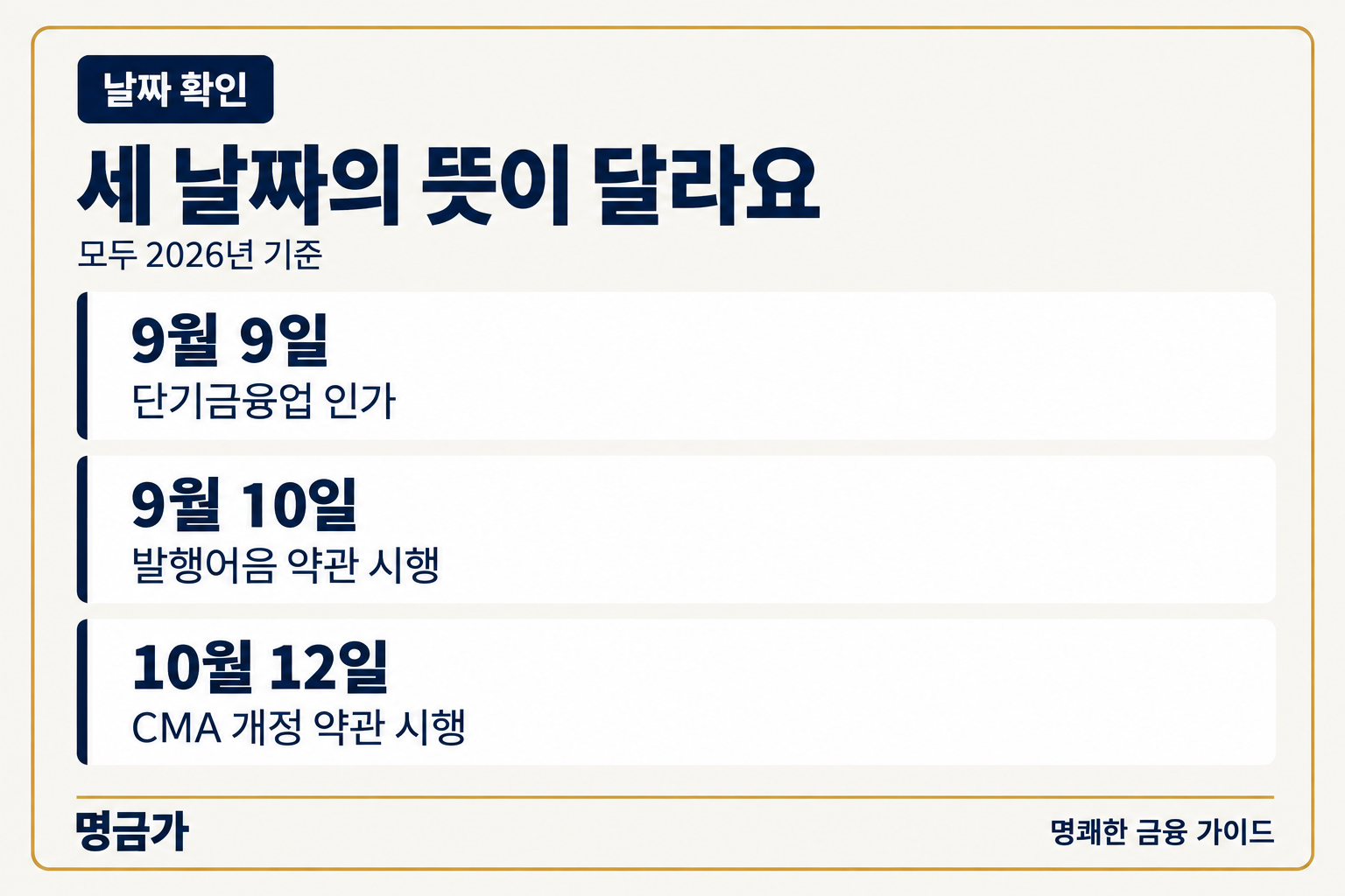 2026년 9월 9일 단기금융업 인가, 9월 10일 발행어음 약관 시행, 10월 12일 CMA 개정 약관 시행을 구분한 날짜표