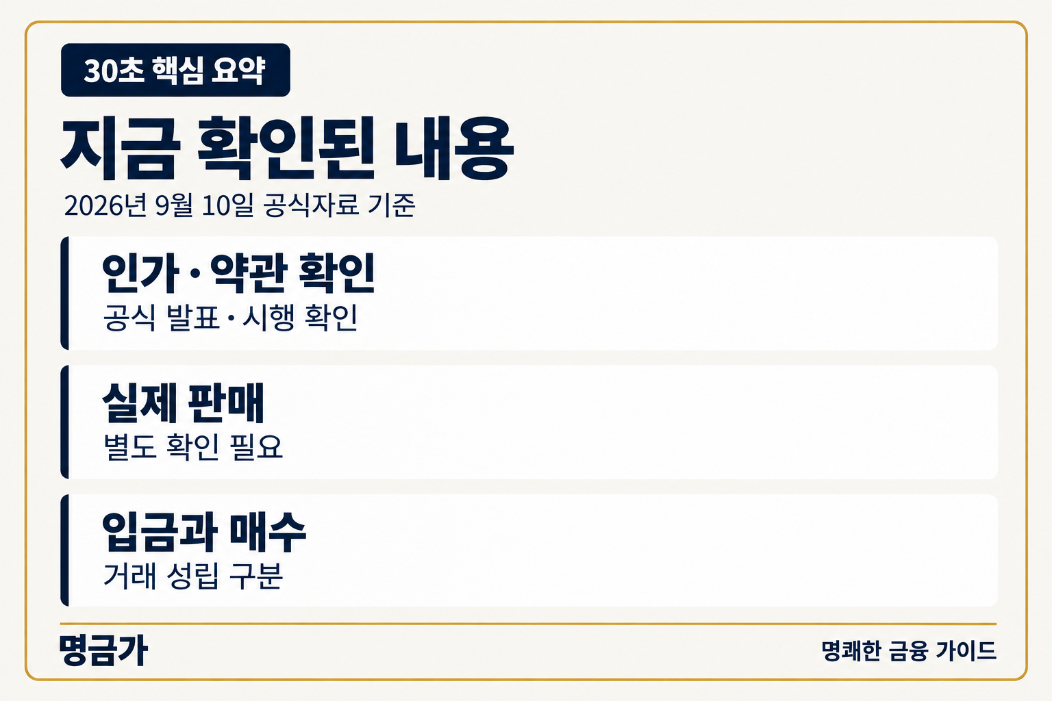 삼성증권 발행어음의 인가·약관 확인, 실제 판매 별도 확인, 계좌 입금과 매수 거래 성립 구분을 안내하는 요약