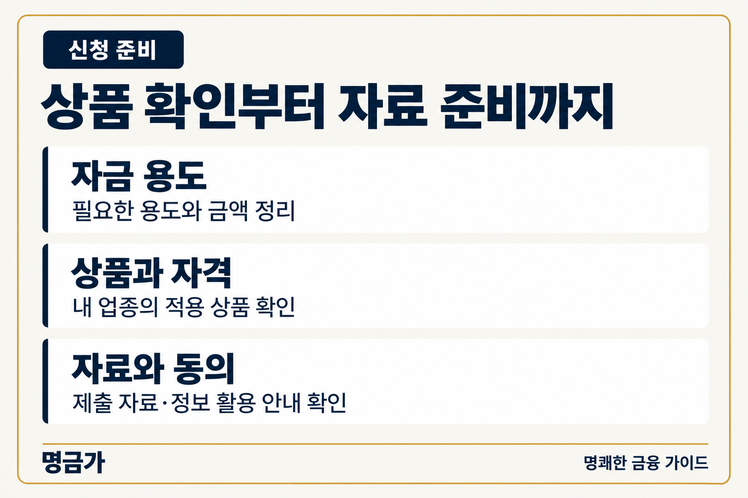 SCB 대출 신청을 위한 자금 용도 정리, 상품 자격, 자료와 정보 활용 안내 확인 순서