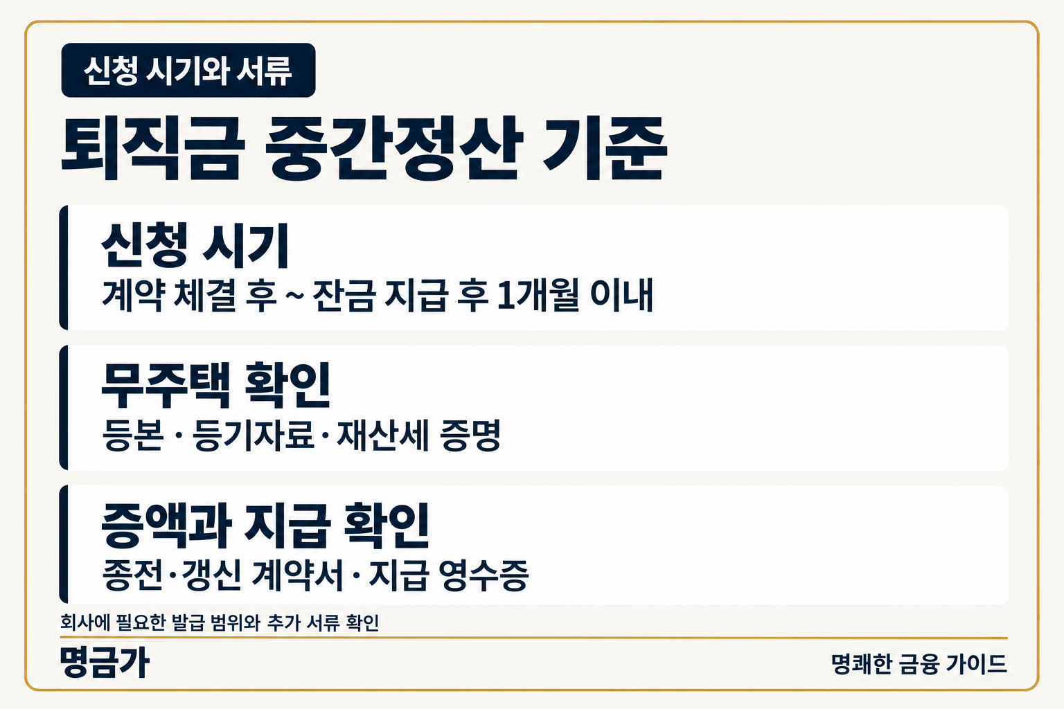 퇴직금 중간정산 신청 기간과 무주택 확인자료, 증액 계약서 및 지급 영수증 준비 목록