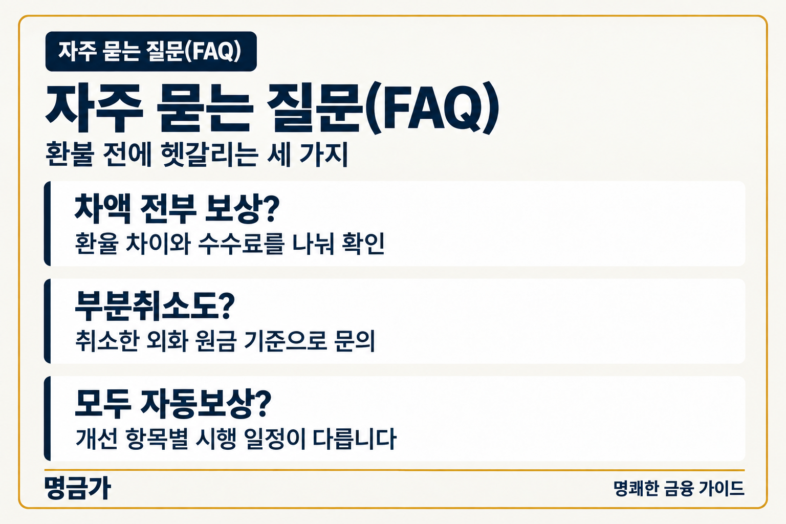 자주 묻는 질문(FAQ) — 차액 전부 보상? / 부분취소도? / 모두 자동보상?