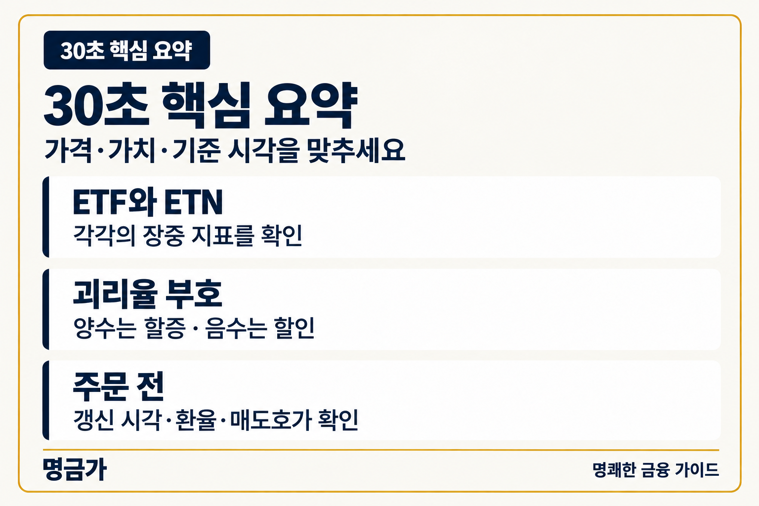 30초 핵심 요약 — ETF와 ETN / 괴리율 부호 / 주문 전