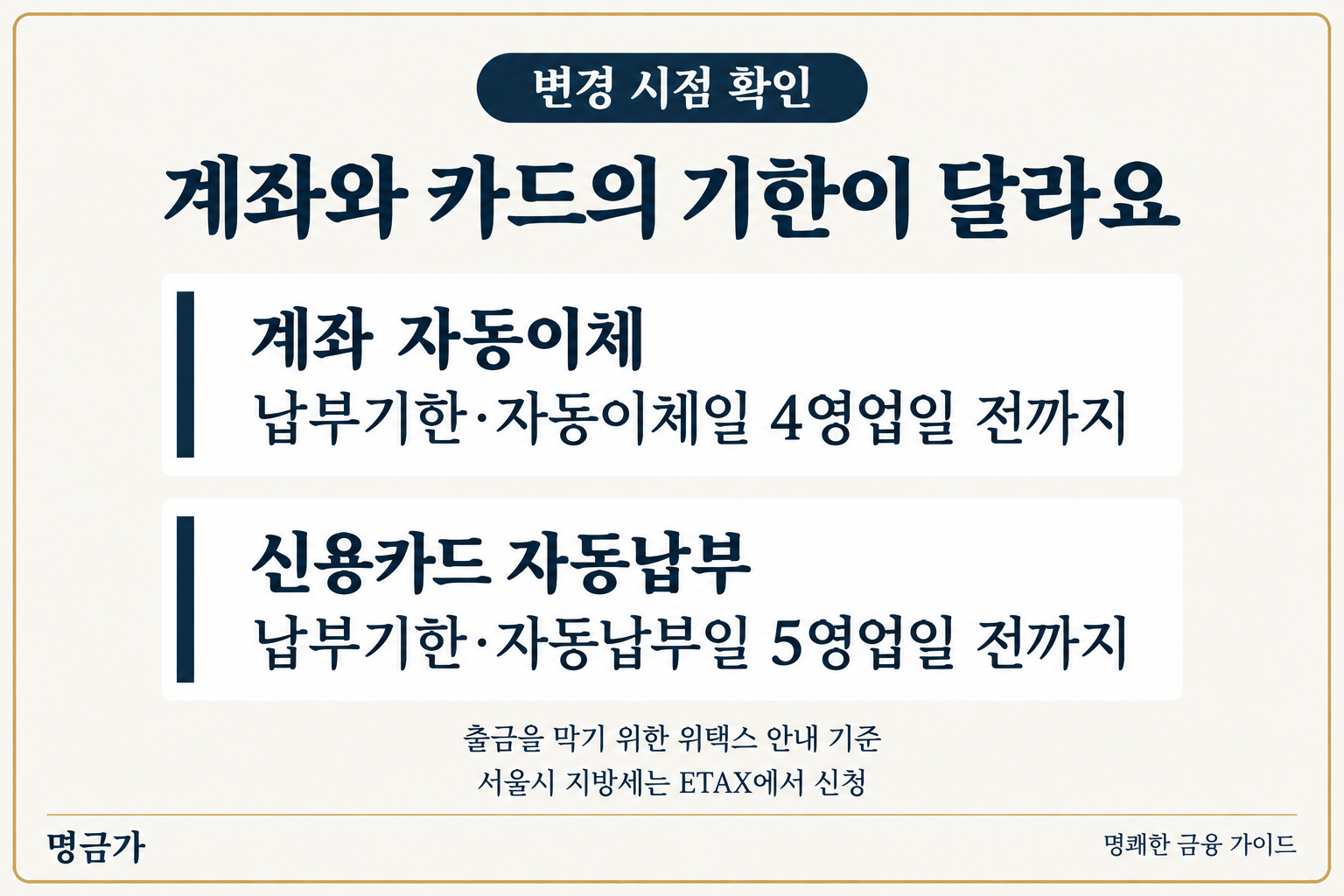 위택스 안내상 출금을 막으려면 계좌는 납부기한 또는 자동이체일 4영업일 전까지, 신용카드는 납부기한 또는 자동납부일 5영업일 전까지 변경하며 서울시 지방세는 ETAX에서 신청합니다