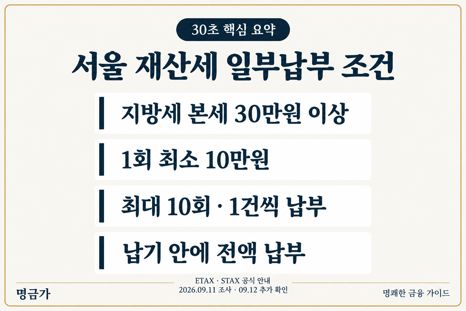 서울 재산세 일부납부는 지방세 본세 30만원 이상, 1회 최소 10만원, 최대 10회이며 한 건씩 납기 안에 전액 납부해야 합니다