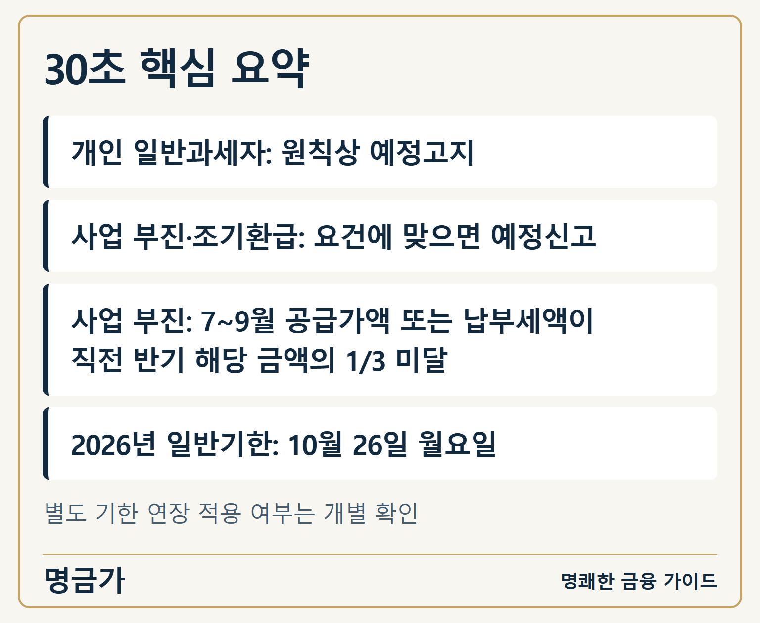개인 일반과세자는 원칙적으로 예정고지 대상이며 사업 부진이나 조기환급 요건에 맞으면 예정신고를 할 수 있습니다. 2026년 10월 일반기한은 10월 26일입니다.