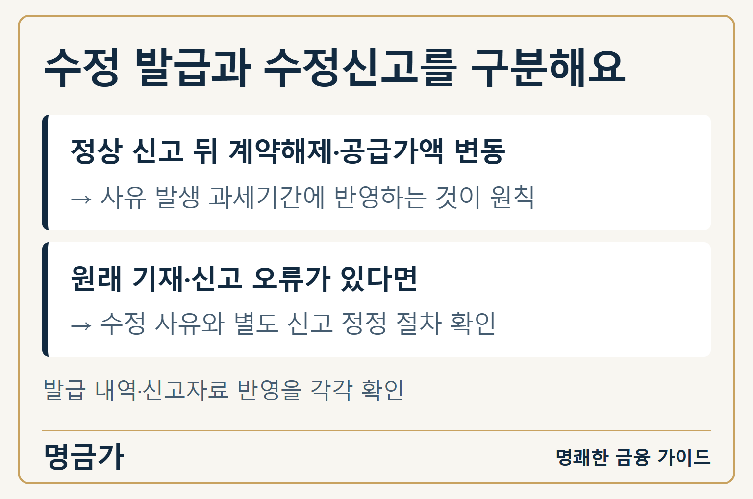 정상 신고 후 발생한 계약해제·공급가액 변동과 원래 기재·신고 오류의 처리 차이
