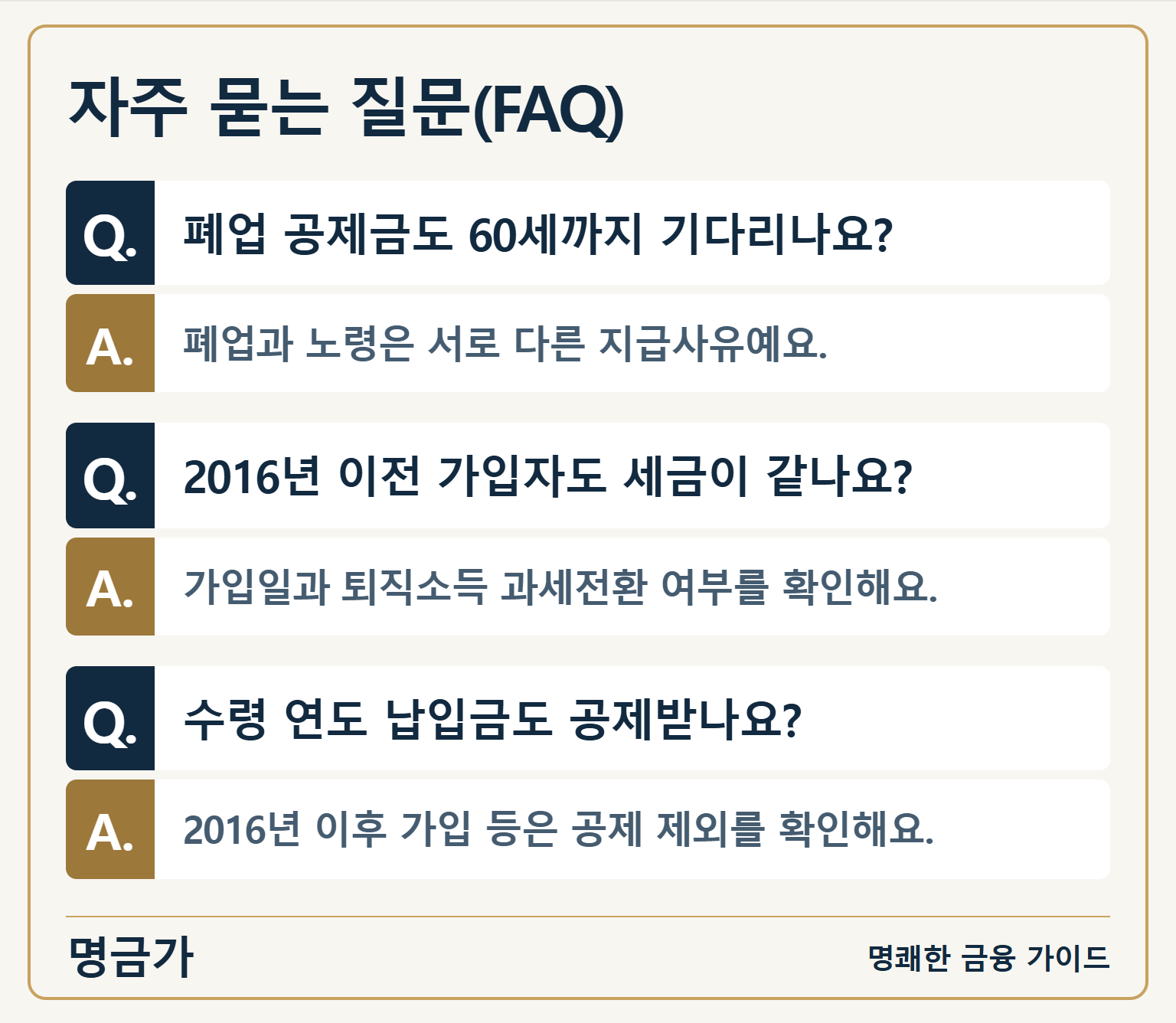 폐업 공제금의 나이 요건, 2016년 이전 가입자의 과세 예외, 수령 연도 납입부금 소득공제를 구분하는 문답
