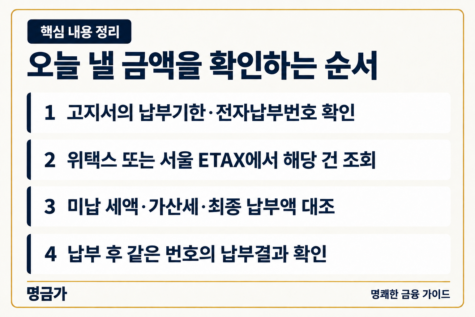 기한을 넘긴 재산세 조회부터 납부 완료 확인까지