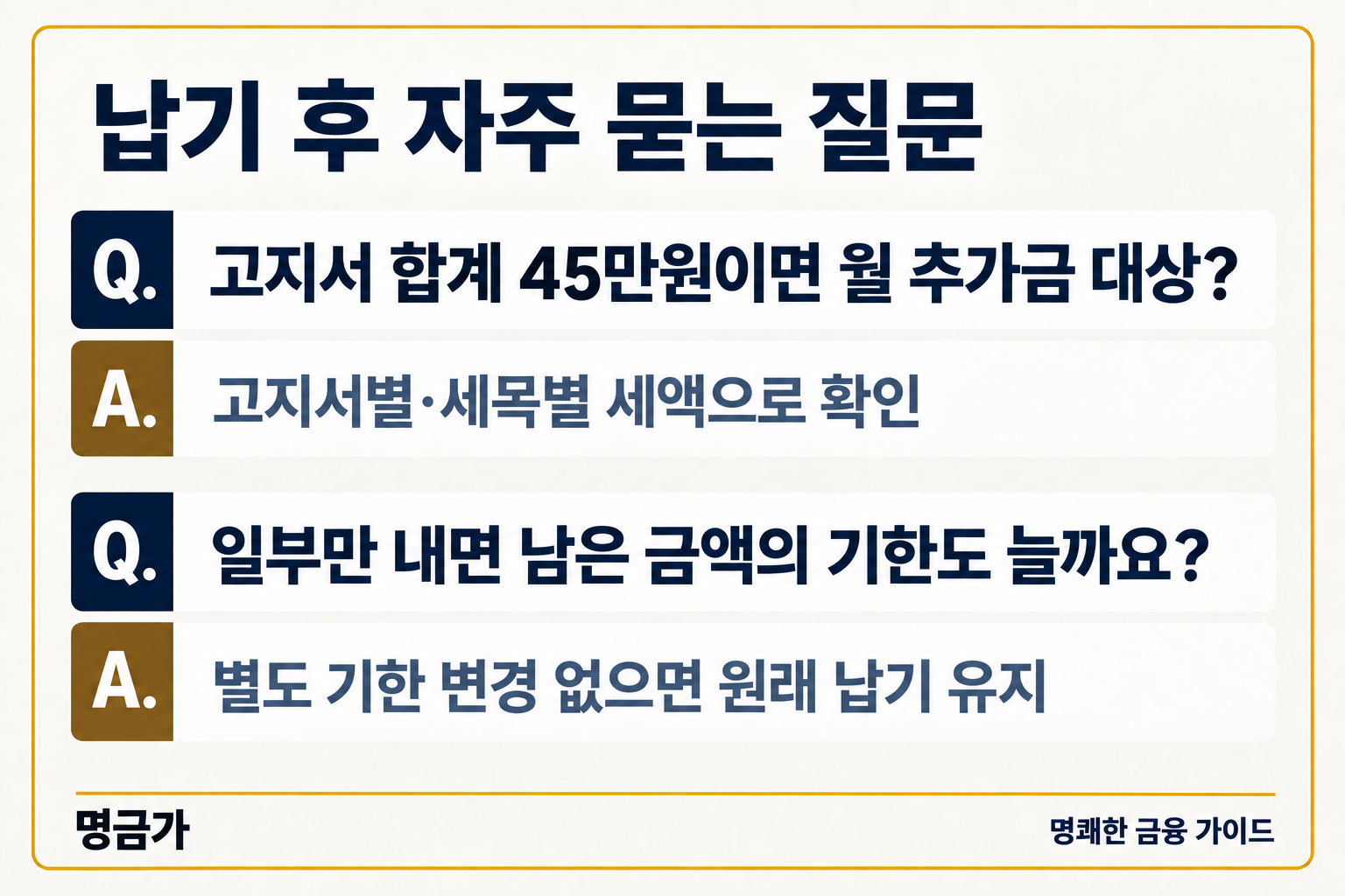 45만원 판정과 일부납부 이후 기한에 관한 FAQ