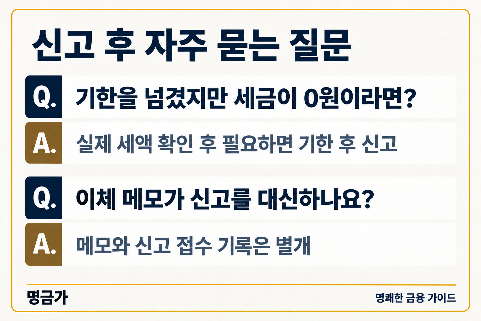 기한 후 신고와 이체 메모에 관한 자녀 증여세 FAQ