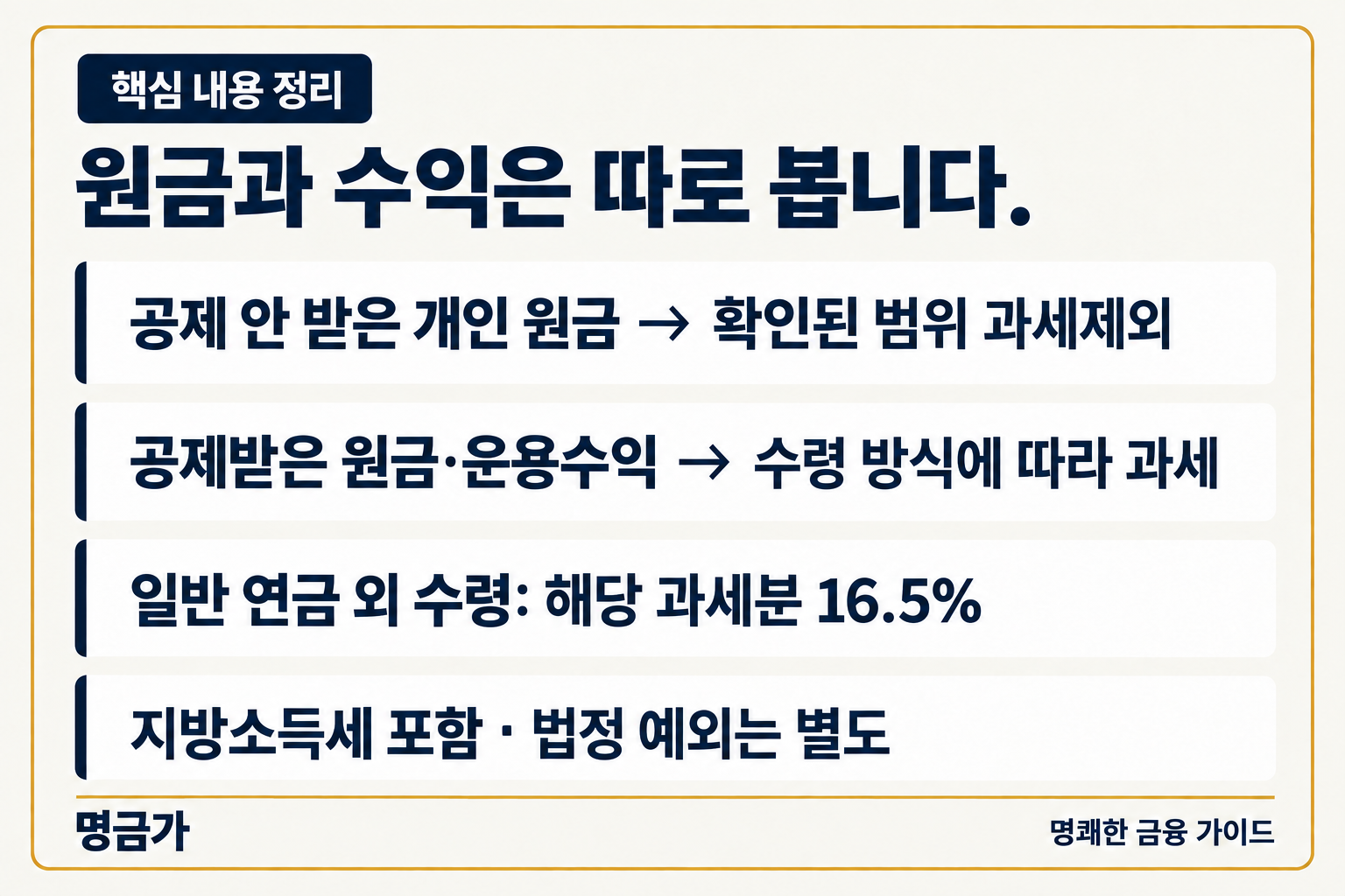 연금저축 미공제 원금과 과세되는 재원의 차이