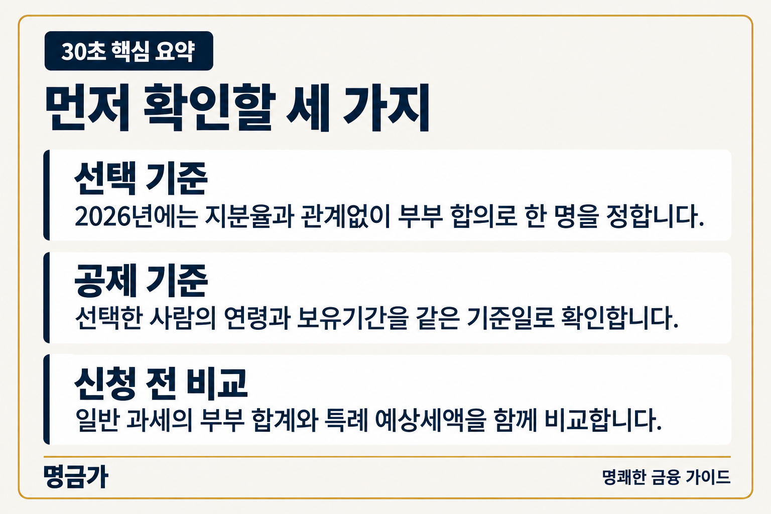 2026년에는 지분율과 관계없이 부부 합의로 한 명을 정합니다. 선택한 사람의 연령과 보유기간을 같은 기준일로 확인합니다. 일반 과세의 부부 합계와 특례 예상세액을 함께 비교합니다.