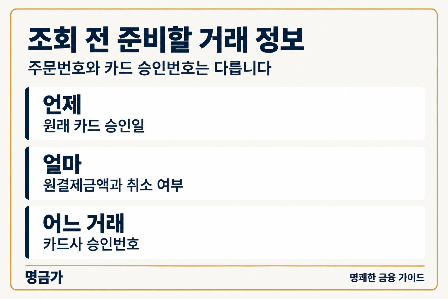 조회 전 준비할 거래 정보 — 언제: 원래 카드 승인일, 얼마: 원결제금액과 취소 여부, 어느 거래: 카드사 승인번호