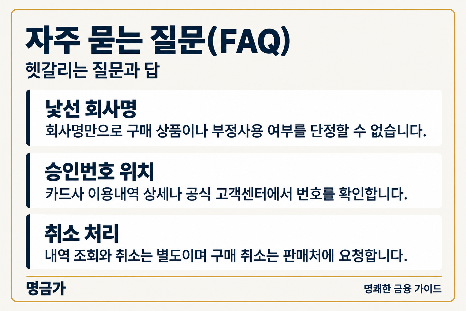 자주 묻는 질문(FAQ) — 낯선 회사명: 회사명만으로 구매 상품이나 부정사용 여부를 단정할 수 없습니다., 승인번호 위치: 카드사 이용내역 상세나 공식 고객센터에서 번호를 확인합니다., 취소 처리: 내역 조회와 취소는 별도이며 구매 취소는 판매처에 요청합니다.