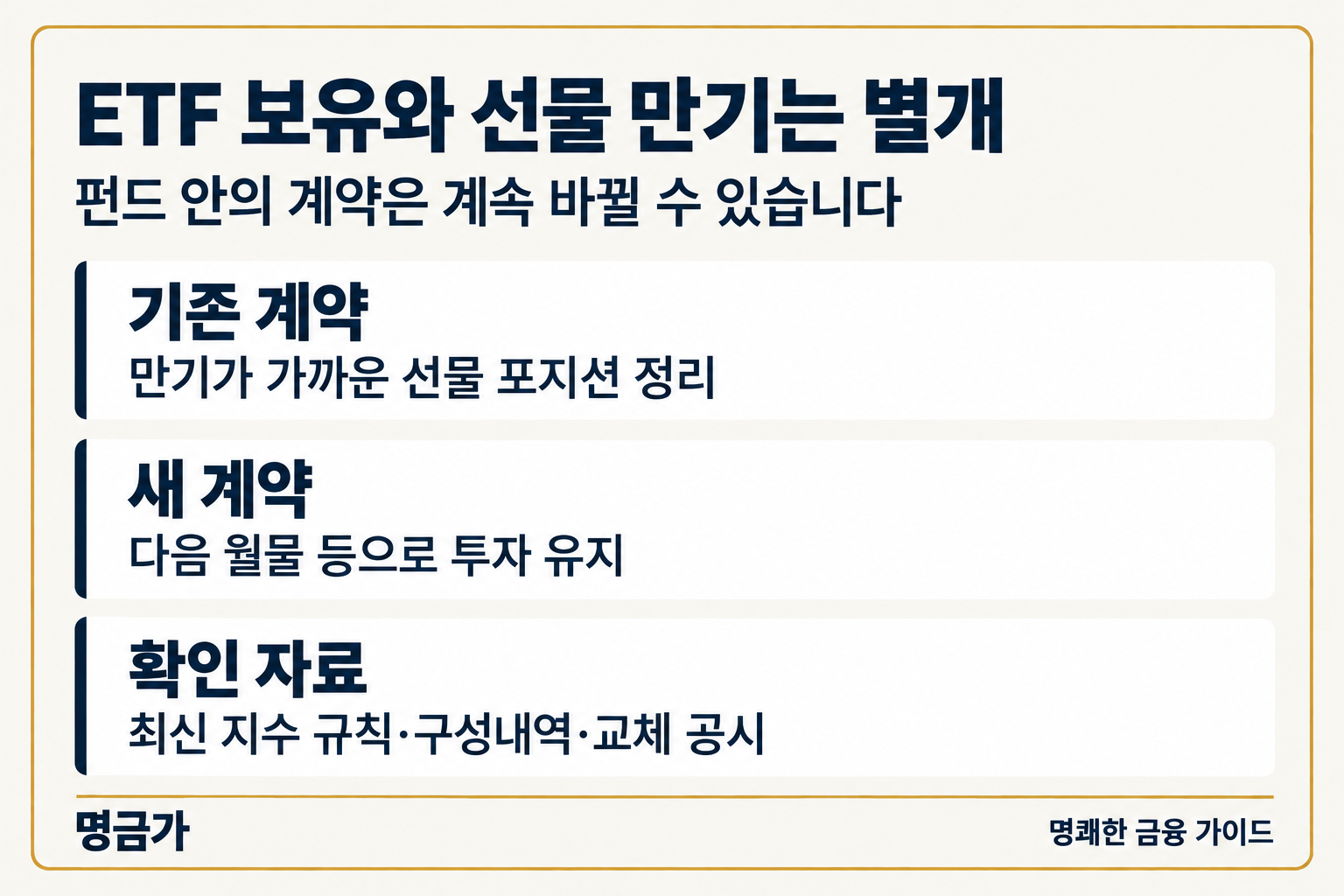 ETF 보유와 선물 만기는 별개 — 기존 계약: 만기가 가까운 선물 포지션 정리, 새 계약: 다음 월물 등으로 투자 유지, 확인 자료: 최신 지수 규칙·구성내역·교체 공시