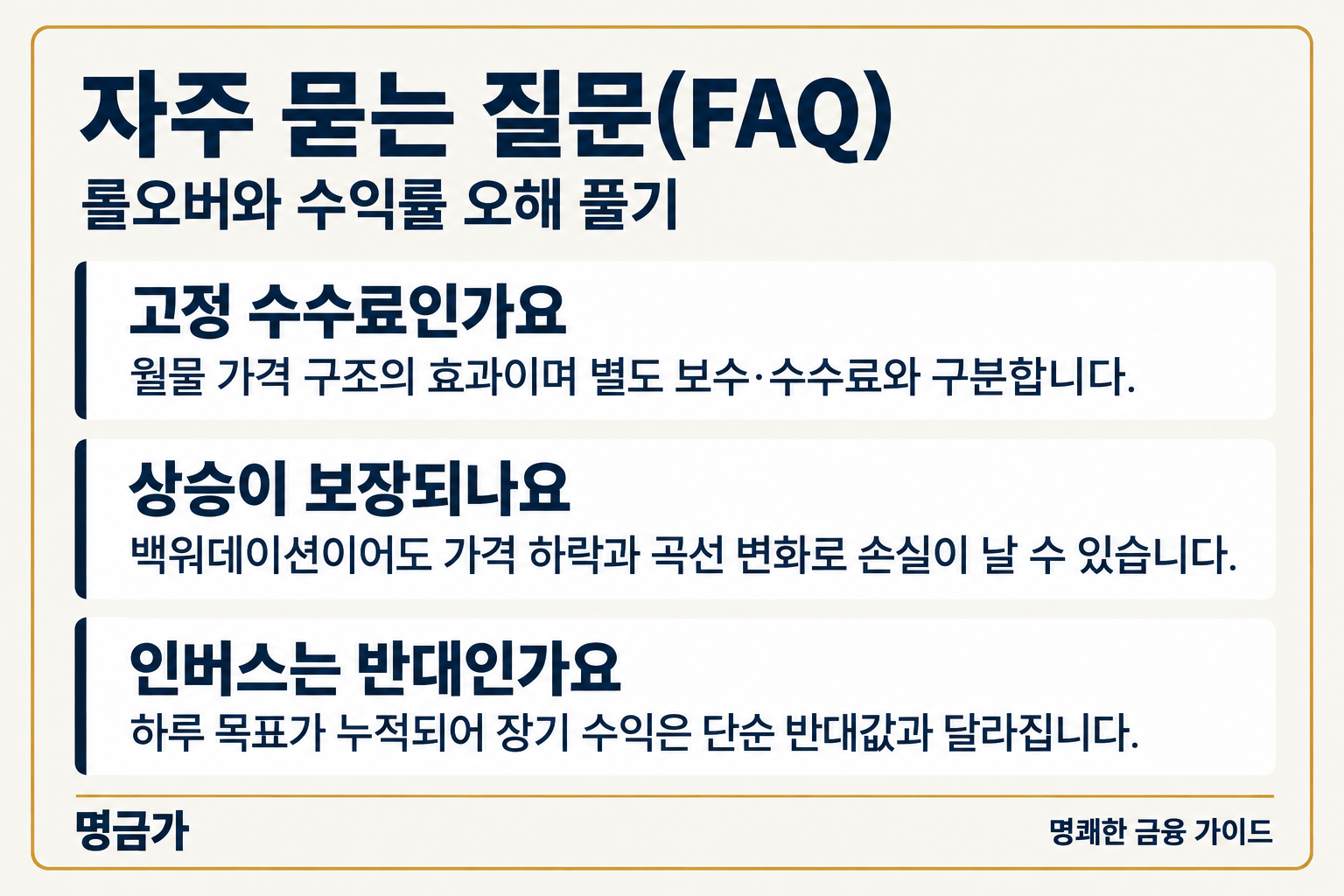 자주 묻는 질문(FAQ) — 고정 수수료인가요: 월물 가격 구조의 효과이며 별도 보수·수수료와 구분합니다., 상승이 보장되나요: 백워데이션이어도 가격 하락과 곡선 변화로 손실이 날 수 있습니다., 인버스는 반대인가요: 하루 목표가 누적되어 장기 수익은 단순 반대값과 달라집니다.