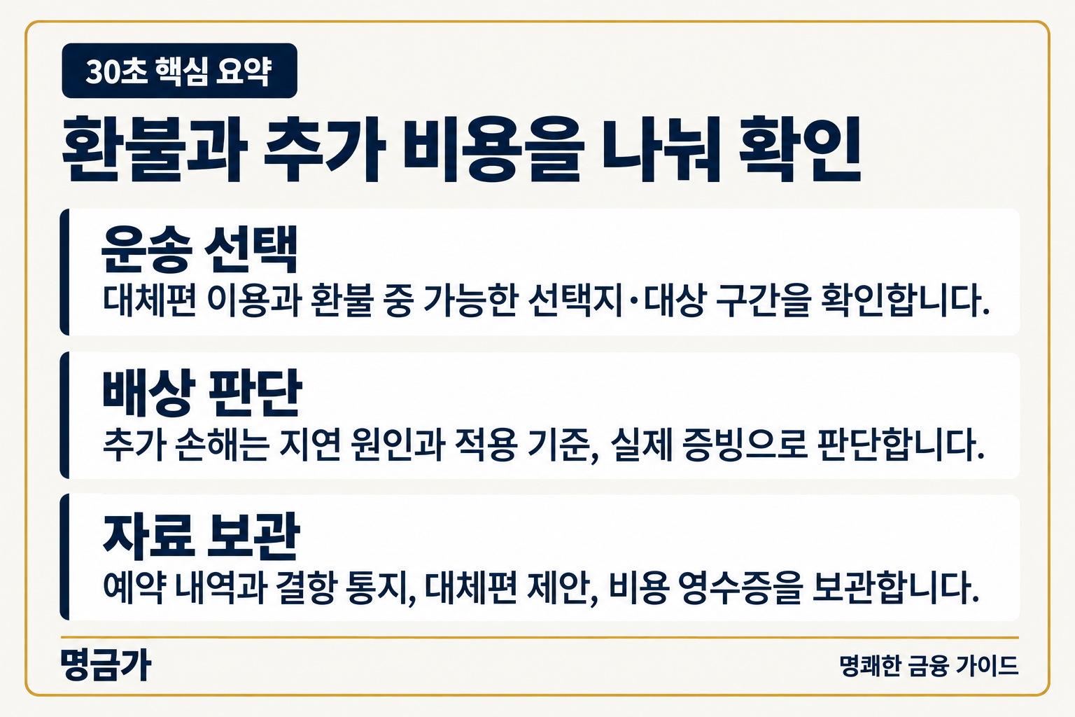 30초 핵심 요약 — 운송 선택: 대체편 이용과 환불 중 가능한 선택지·대상 구간을 확인합니다., 배상 판단: 추가 손해는 지연 원인과 적용 기준, 실제 증빙으로 판단합니다., 자료 보관: 예약 내역과 결항 통지, 대체편 제안, 비용 영수증을 보관합니다.