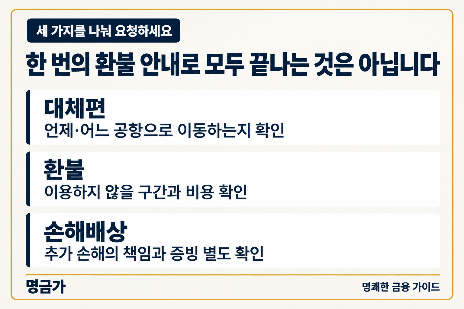 세 가지를 나눠 요청하세요 — 대체편: 언제·어느 공항으로 이동하는지 확인, 환불: 이용하지 않을 구간과 비용 확인, 손해배상: 추가 손해의 책임과 증빙 별도 확인