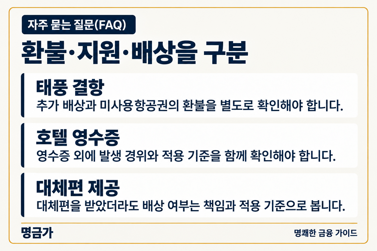 자주 묻는 질문(FAQ) — 태풍 결항: 추가 배상과 미사용 항공권의 환불을 별도로 확인해야 합니다., 호텔 영수증: 영수증 외에 발생 경위와 적용 기준을 함께 확인해야 합니다., 대체편 제공: 대체편을 받았더라도 배상 여부는 책임과 적용 기준으로 봅니다.