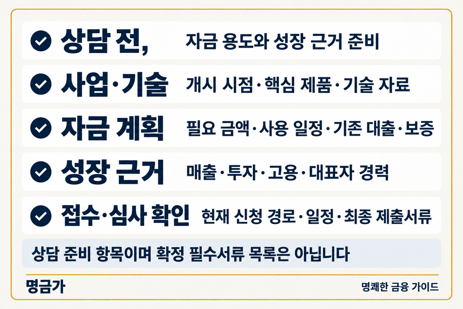 스타트업 빌드업 상담을 위해 사업과 기술, 자금 계획, 성장 근거, 접수·심사 일정을 준비하는 체크리스트