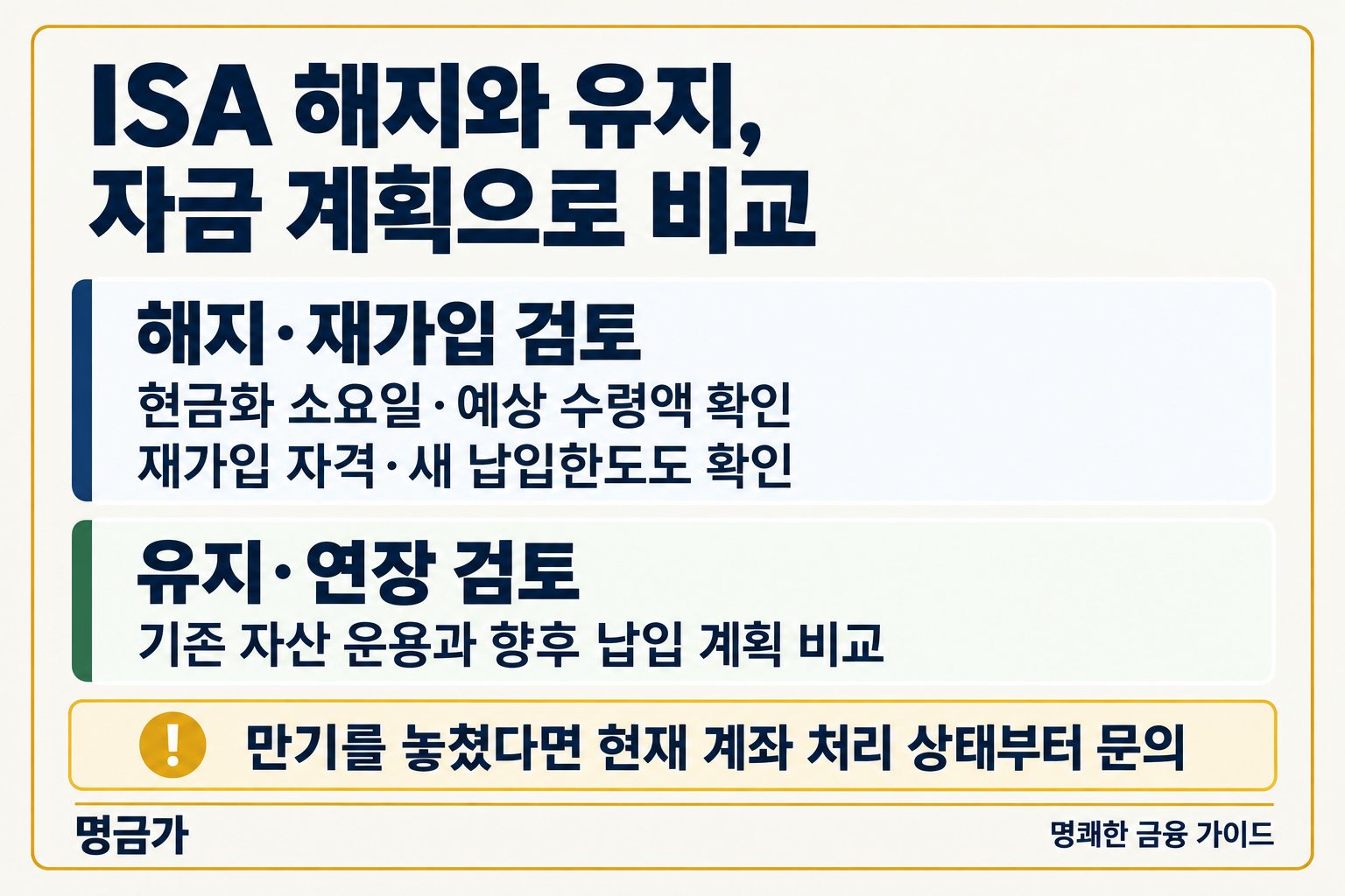 ISA 해지·재가입의 현금화 일정과 새 한도, 유지·연장의 운용 계획을 비교하는 안내