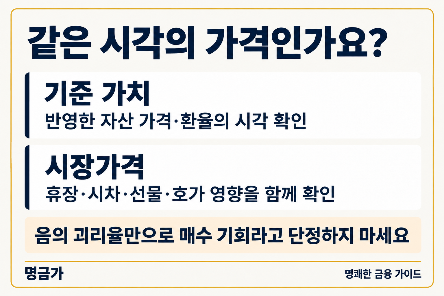ETF·ETN 기준 가치와 시장가격의 시각을 비교하고 휴장·시차·환율·호가 영향을 확인하는 안내