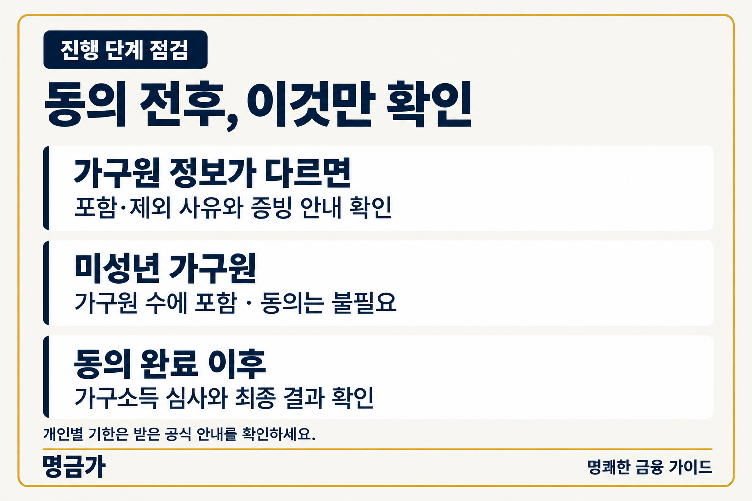 가구원 정보 불일치 증빙, 미성년자 동의 불필요, 동의 이후 심사 결과 확인 항목