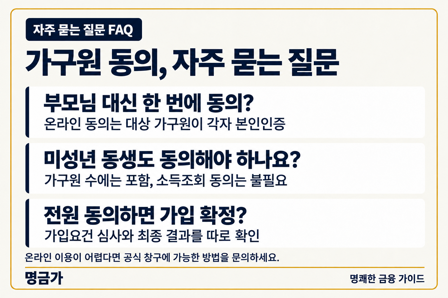 청년미래적금 가구원 동의 FAQ: 가족별 본인인증, 미성년자 동의 불필요, 전원 동의와 가입 확정 구분