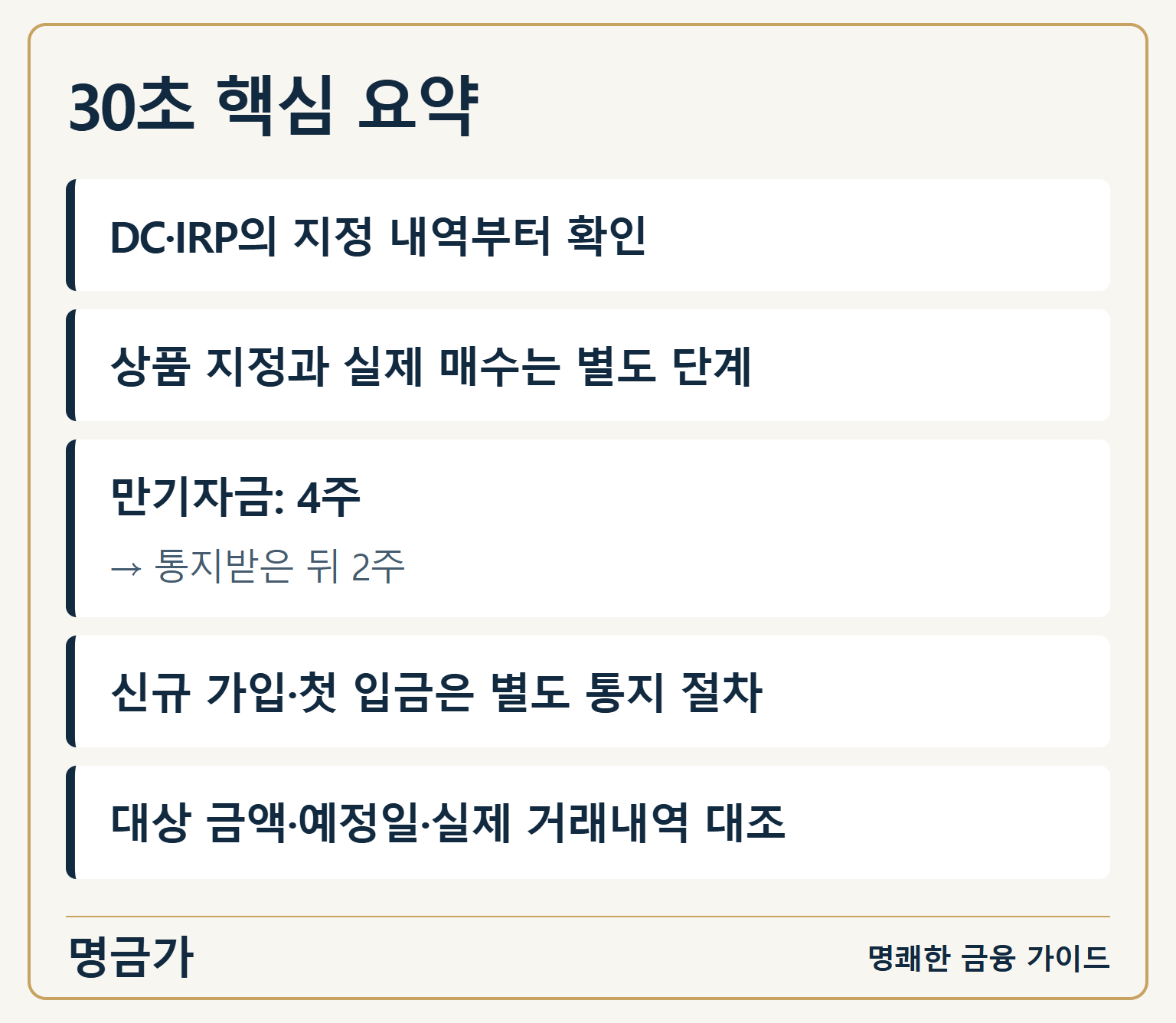 30초 핵심 요약 — DC·IRP의 지정 내역부터 확인 / 상품 지정과 실제 매수는 별도 단계 / 만기자금: 4주 → 통지받은 뒤 2주 / 신규 가입·첫 입금은 별도 통지 절차 / 대상 금액·예정일·실제 거래내역 대조