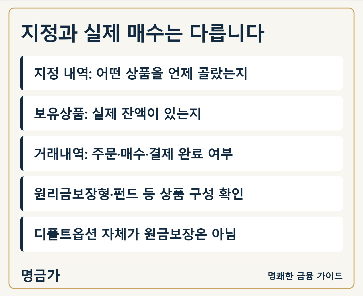 지정과 실제 매수는 다릅니다 — 지정 내역: 어떤 상품을 언제 골랐는지 / 보유상품: 실제 잔액이 있는지 / 거래내역: 주문·매수·결제 완료 여부 / 원리금보장형·펀드 등 상품 구성 확인 / 디폴트옵션 자체가 원금보장은 아님
