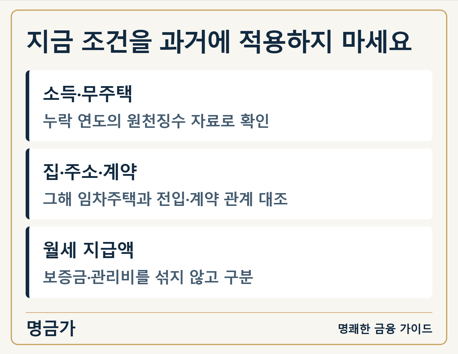 지금 조건을 과거에 적용하지 마세요 — 소득·무주택: 누락 연도의 원천징수 자료로 확인 / 집·주소·계약: 그해 임차주택과 전입·계약 관계 대조 / 월세 지급액: 보증금·관리비를 섞지 않고 구분