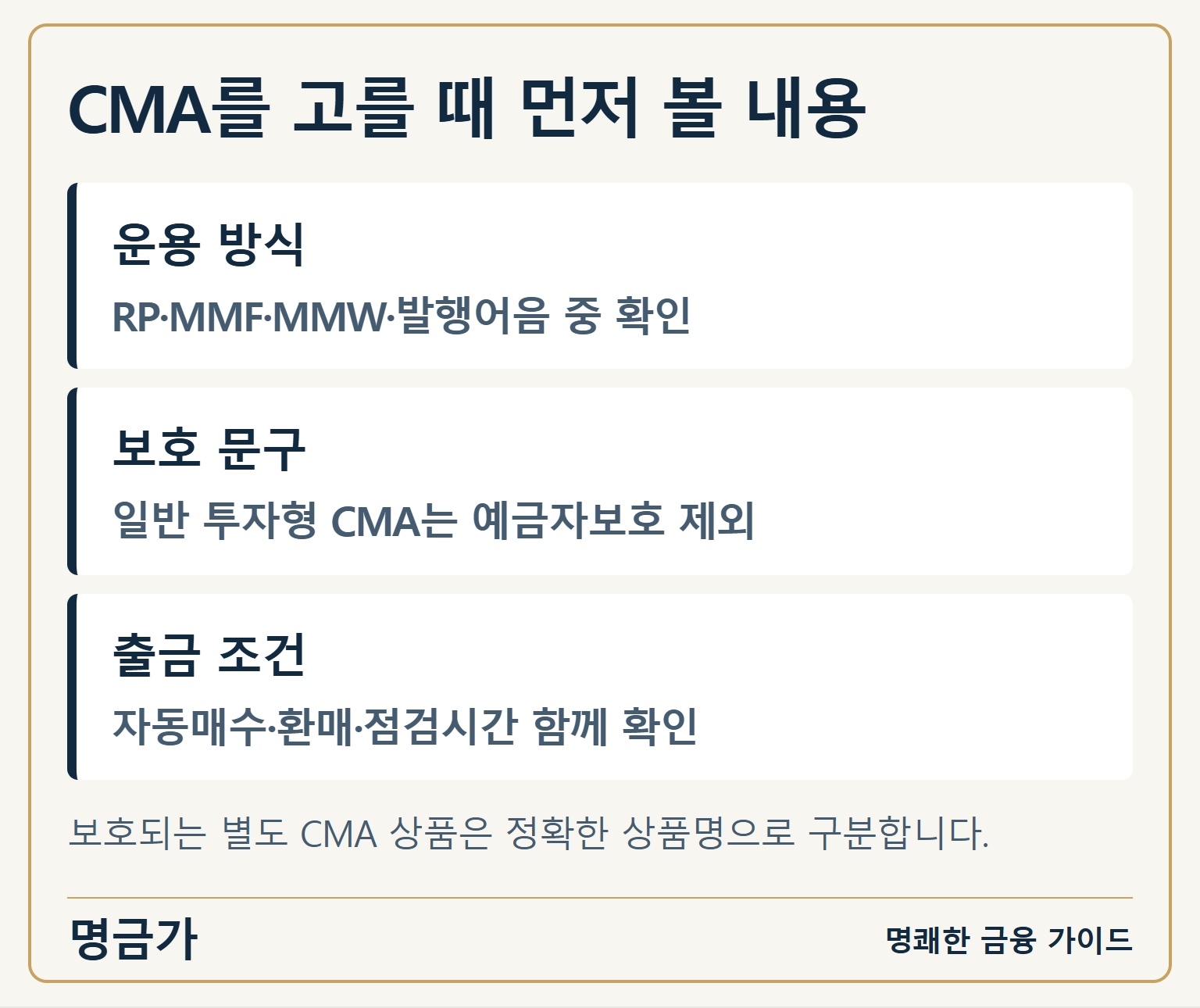 CMA를 고를 때 먼저 볼 내용 — 운용 방식: RP·MMF·MMW·발행어음 중 확인 / 보호 문구: 일반 투자형 CMA는 예금자보호 제외 / 출금 조건: 자동매수·환매·점검시간 함께 확인